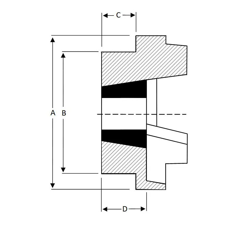 Major Brand HRC130F-MB HRC Coupling Single Flange Inner Facing Taper Bore Max Bush Bore 42mm / 1-5/8 inch