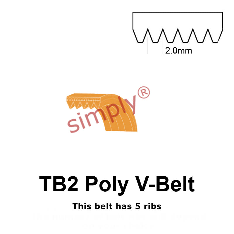 TB2-360 Megadyne Megarib Polyurethane Poly V-Belt 360mm/14.2 inch Length - 5 Ribs