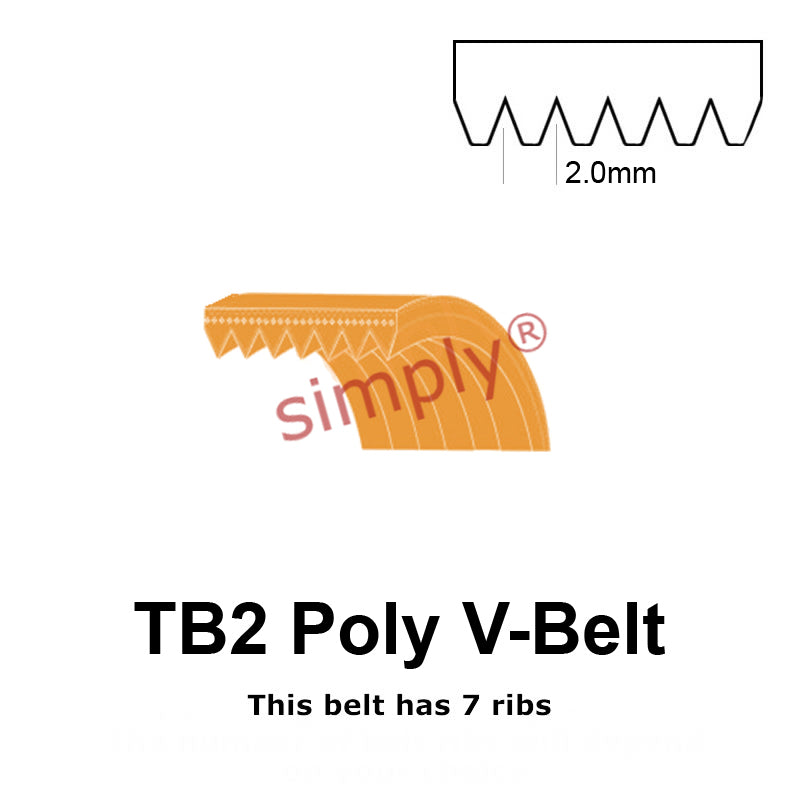 TB2-170 Megadyne Megarib Polyurethane Poly V-Belt 170mm/6.7 inch Length - 7 Ribs - Allow 2-3 Days