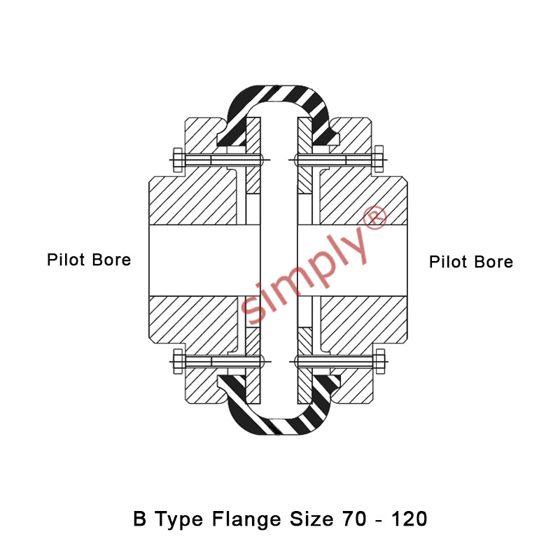 Major Brand F80B/F80B Pilot Bored Tyre Drive Coupling Assembly with Natural Rubber Tyre