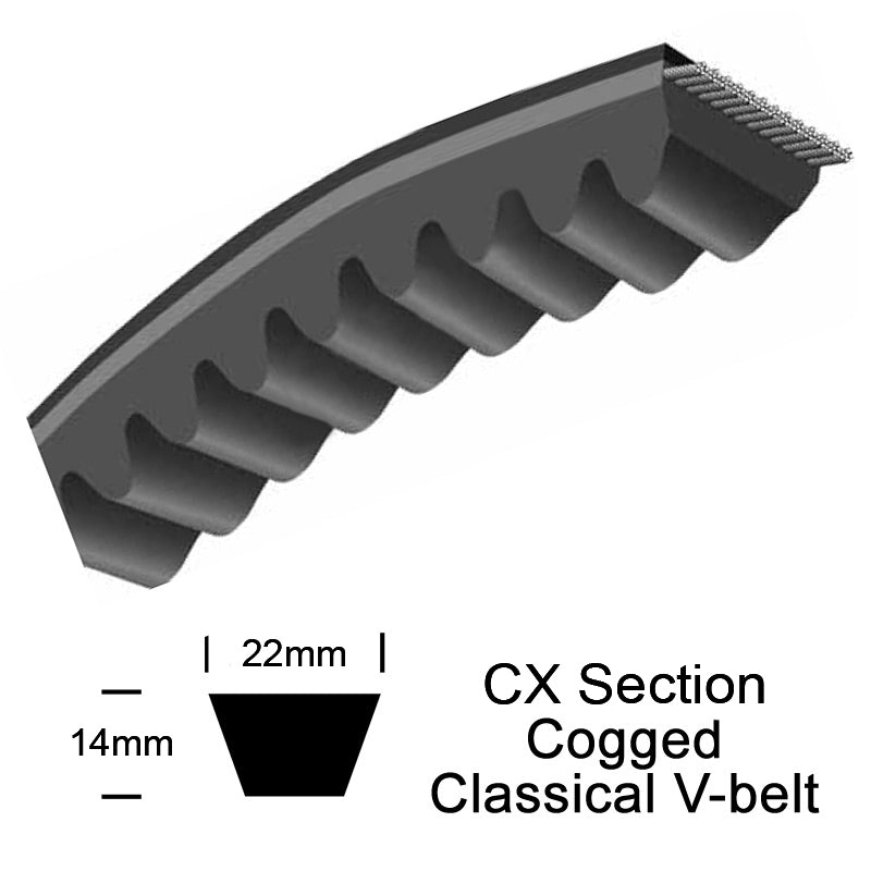 SWR CX96 Raw-Edge Cogged V-Belt - Allow 1-2 Days - Contact Us For Faster Delivery