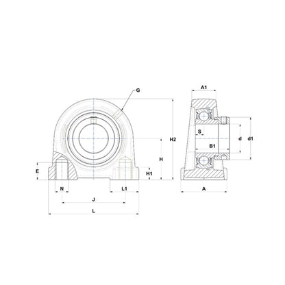 SNR ESPA204 Threaded Base Small Footprint Metric Pillow / Plummer Block Housing with Eccentric Collar Insert 20mm Bore