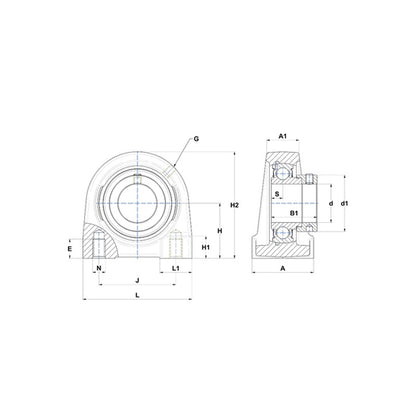 SNR ESPG203 Threaded Base Small Footprint Metric Pillow / Plummer Block Housing Supplied with Eccentric Collar Insert 17mm Bore - Allow 2-3 Days