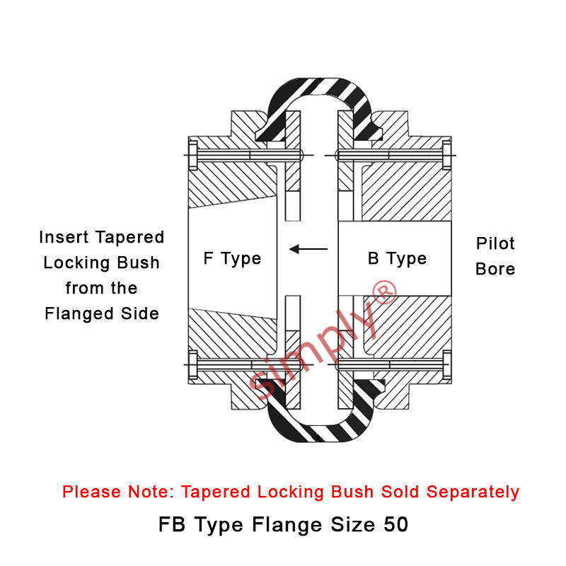 Major Brand F50F/F50B Inner Facing Taper Bore/Pilot Bored Tyre Drive Coupling Assembly with Fire Resistant Antistatic (F.R.A.S) Tyre