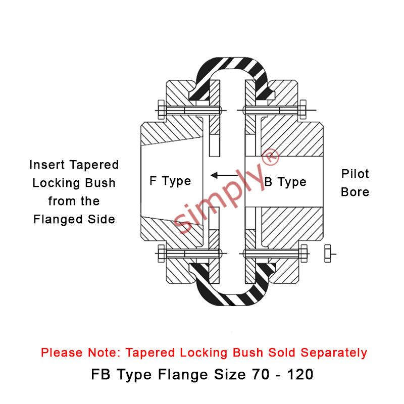 Major Brand F70F/F70B Inner Facing Taper Bore/Pilot Bored Type Tyre Drive Coupling Assembly with Natural Rubber Tyre