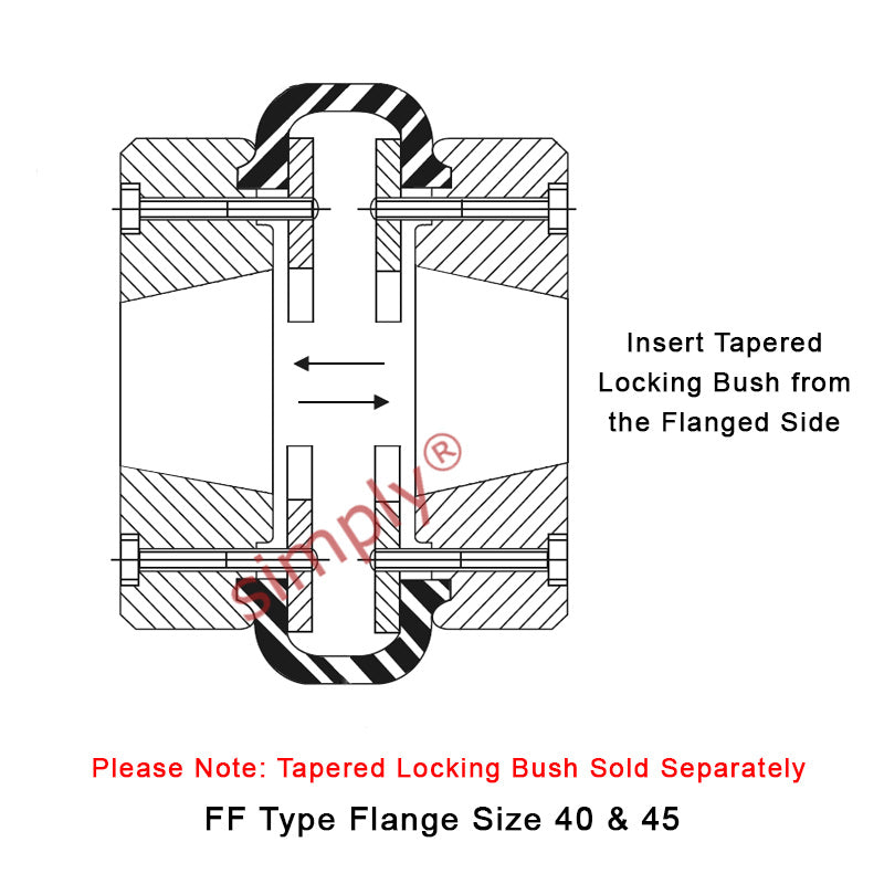Major Brand F40F/F40F Inner Facing Taper Bores Type Tyre Drive Coupling Assembly with Fire Resistant Antistatic (F.R.A.S) Tyre
