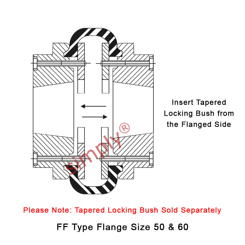 Major Brand F50F/F50F Inner Facing Taper Bores Type Tyre Drive Coupling Assembly with Natural Rubber Tyre