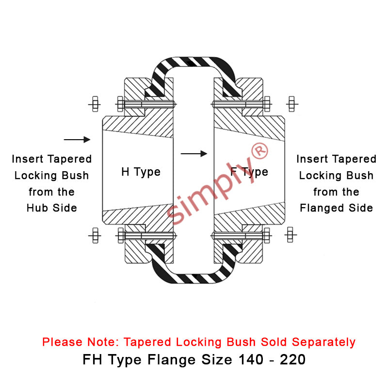 Major Brand F180H/F180F Inner/Outer Facing Taper Bores Type Tyre Drive Coupling Assembly with Natural Rubber Tyre - Allow 2-3 Days