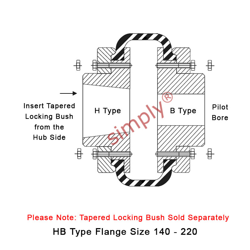 Major Brand F140H/F140B Outer Facing Taper Bore/Pilot Bored Tyre Drive Coupling Assembly with Natural Rubber Tyre