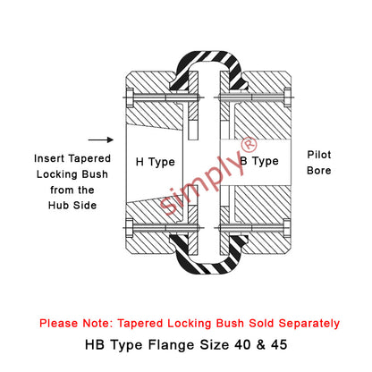 Major Brand F40H/F40B Outer Facing Taper Bore/Pilot Bored Tyre Drive Coupling Assembly with Fire Resistant Antistatic (F.R.A.S) Tyre