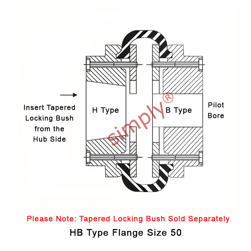 Major Brand F50H/F50B Outer Facing Taper Bore/Pilot Bored Tyre Drive Coupling Assembly with Natural Rubber Tyre