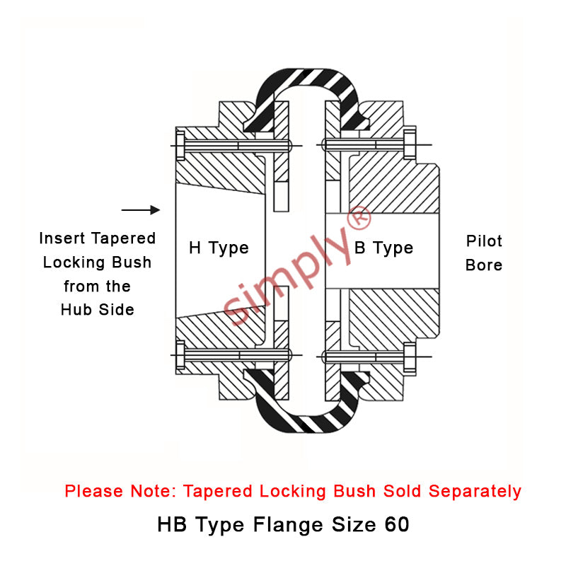 Major Brand F60H/F60B Outer Facing Taper Bore/Pilot Bored Tyre Drive Coupling Assembly with Natural Rubber Tyre