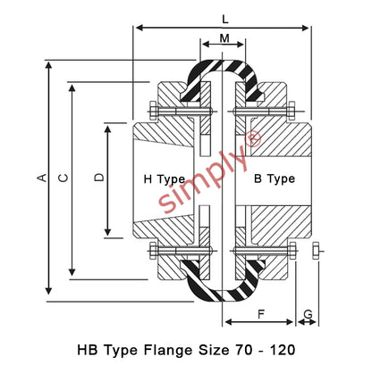 Major Brand F100H/F100B Outer Facing Taper Bore/Pilot Bored Tyre Drive Coupling Assembly with Fire Resistant Antistatic (F.R.A.S) Tyre