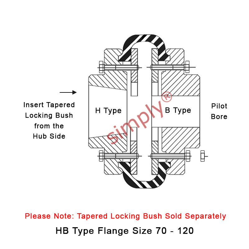 Major Brand F70H/F70B Outer Facing Taper Bore/Pilot Bored Tyre Drive Coupling Assembly with Fire Resistant Antistatic (F.R.A.S) Tyre