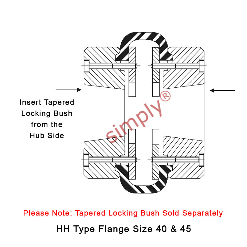 Major Brand F40H/F40H Outer Facing Taper Bores Type Tyre Drive Coupling Assembly with Fire Resistant Antistatic (F.R.A.S) Tyre