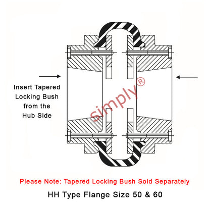 Major Brand F60H/F60H Outer Facing Taper Bores Type Tyre Drive Coupling Assembly with Fire Resistant Antistatic (F.R.A.S) Tyre