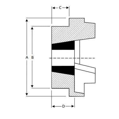 Major Brand HRC180F-MB HRC Coupling Single Flange Inner Facing Taper Bore Max Bush Bore 60mm / 2-1/2 inch