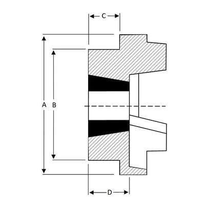 Major Brand HRC110H-MB HRC Coupling Single Flange Outer Facing Taper Bore Max Bush Bore 42mm / 1-5/8 inch
