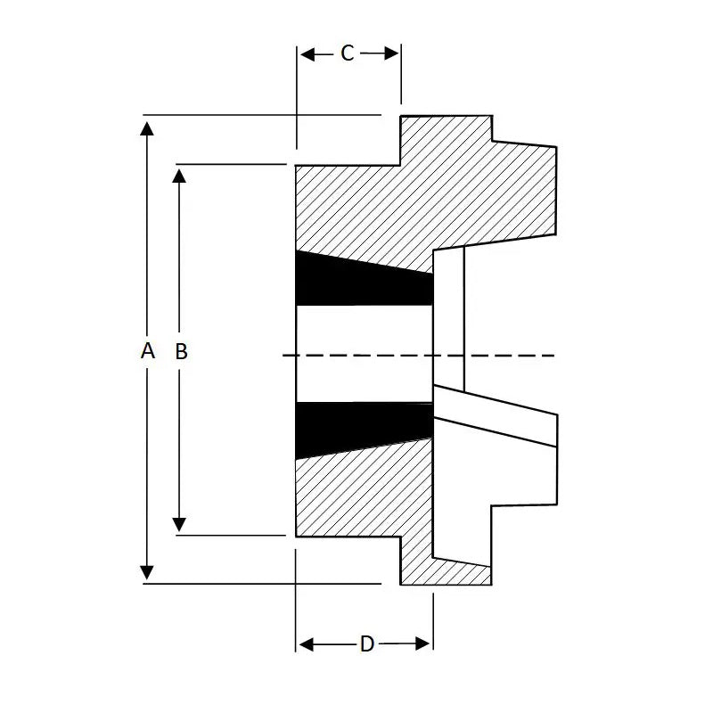 Major Brand HRC70H-MB HRC Coupling Single Flange Outer Facing Taper Bore Max Bush Bore 25mm / 1 inch