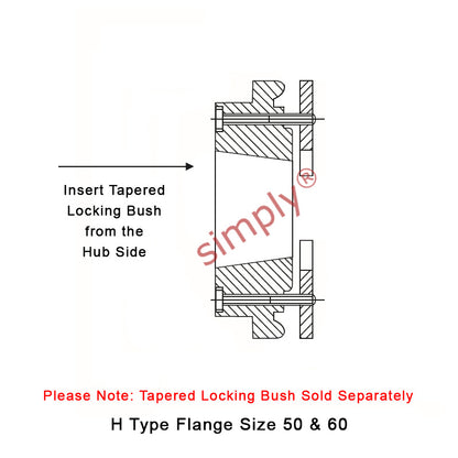 Major Brand F50H-MB Drive Coupling Outer Tapered Locking Bush Type Max Bush Bore 32mm / 1-1/4 inch