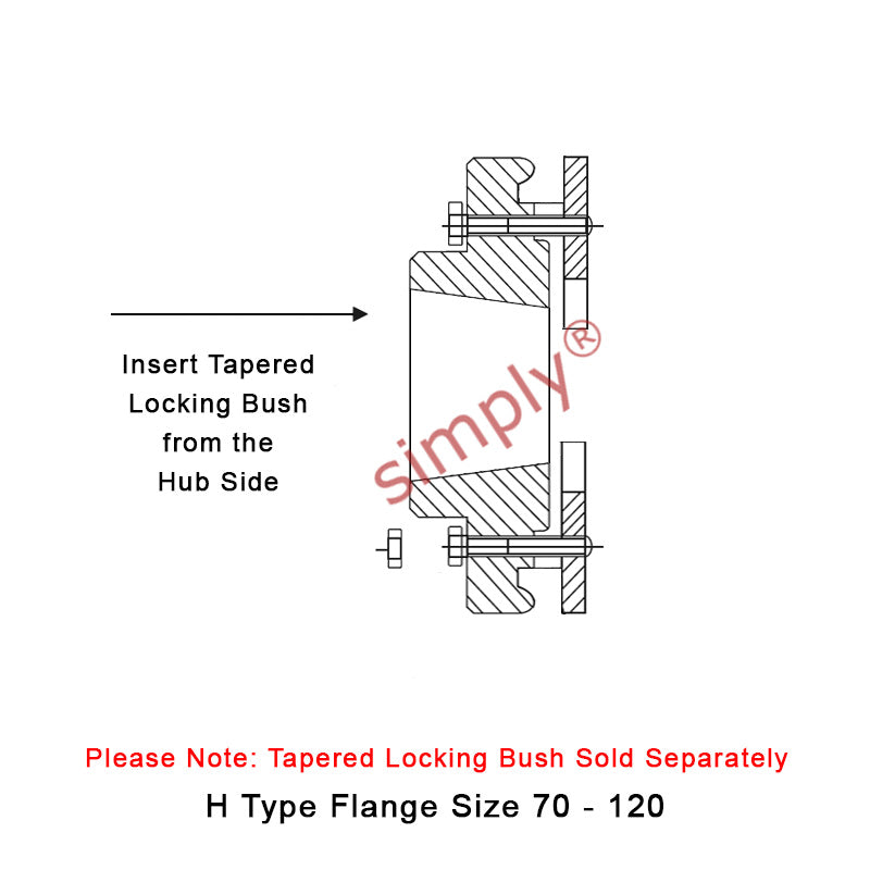 Major Brand F70H-MB Drive Coupling Outer Tapered Locking Bush Type Max Bush Bore 42mm / 1-5/8 inch