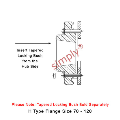 Major Brand F70H-MB Drive Coupling Outer Tapered Locking Bush Type Max Bush Bore 42mm / 1-5/8 inch
