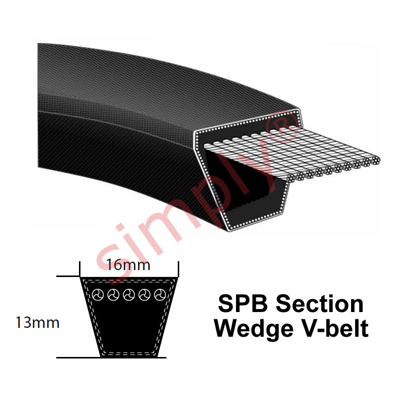 Major Brand SPB5680 SPB-Section V-Belt