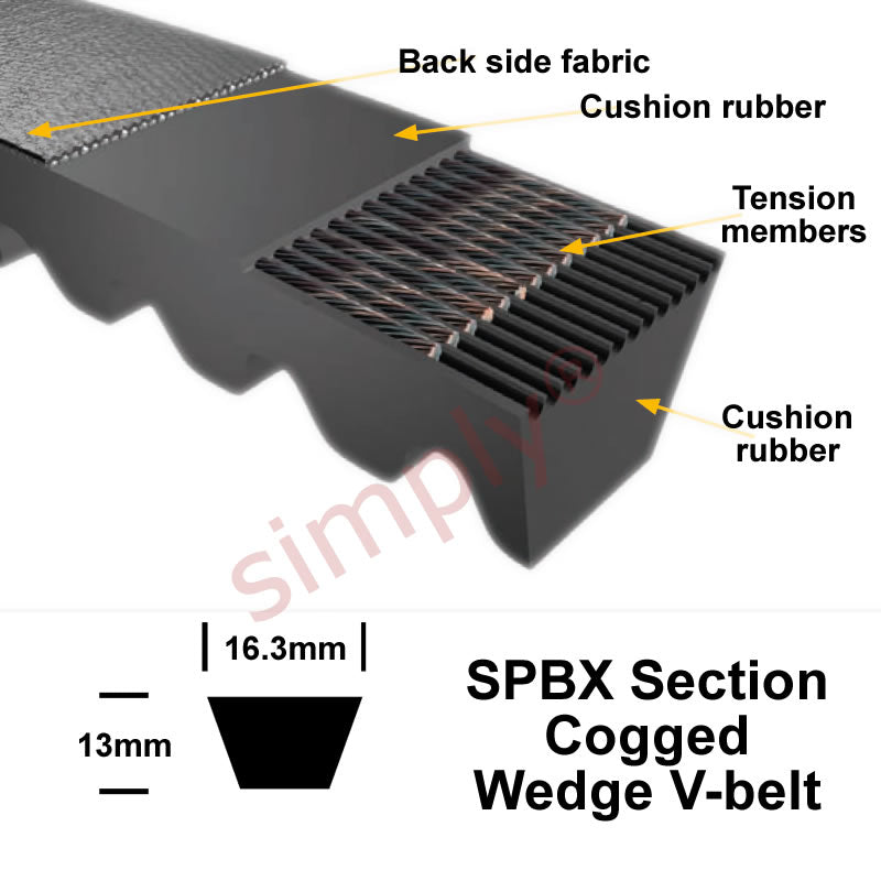 XPB2680 Premier Quality SPBX-Section Cogged V-Belt
