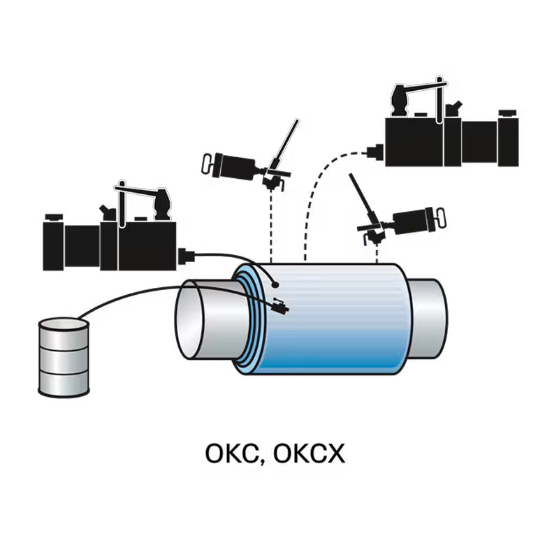 SKF TMHK40 Mounting and Dismounting Set for OKC500 and Larger for Shipboard or Infrequent Use